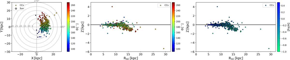 Fig. 20 Refer to the following caption and surrounding text.