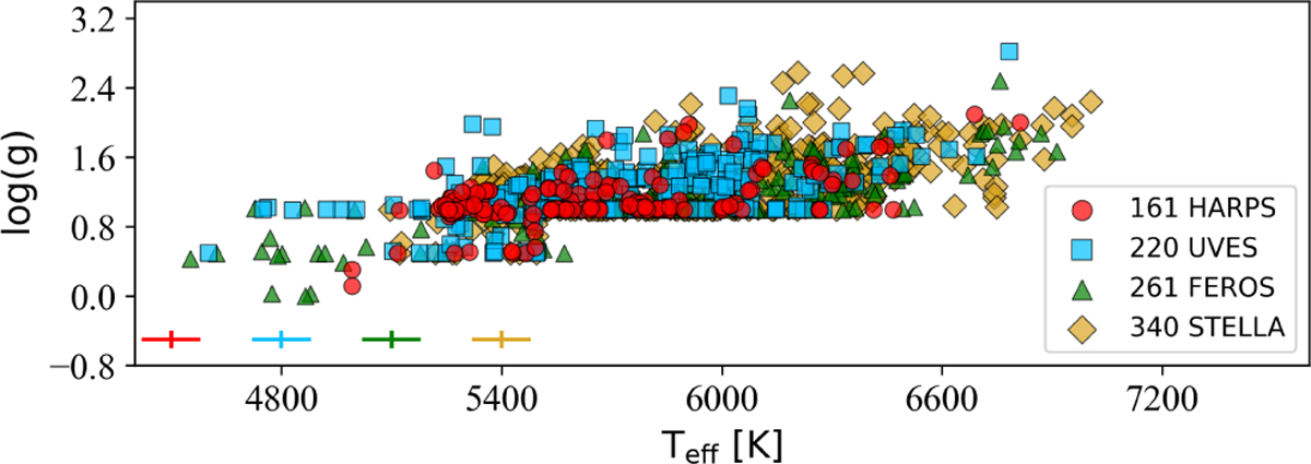 Fig. C.3 Refer to the following caption and surrounding text.