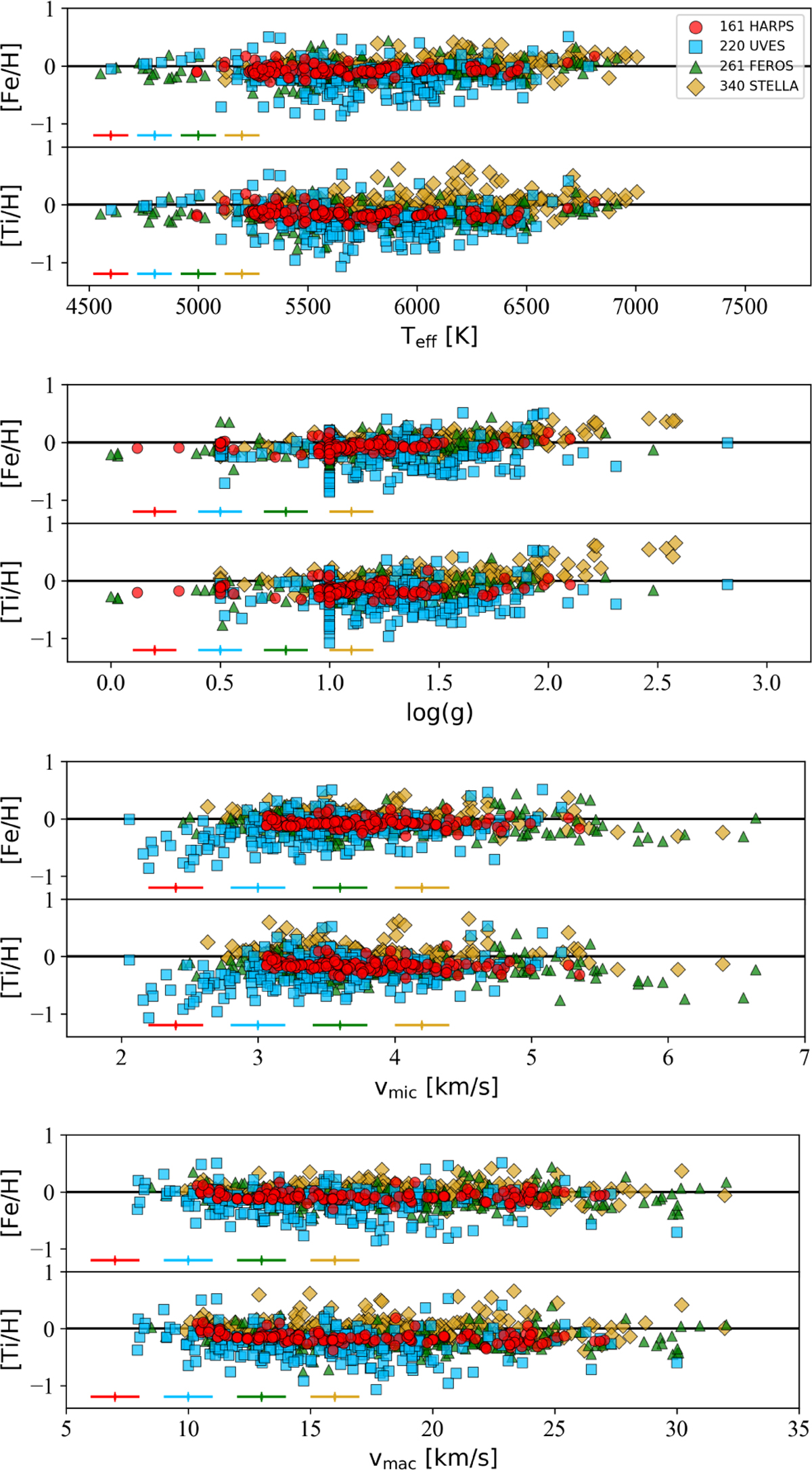 Fig. C.5 Refer to the following caption and surrounding text.