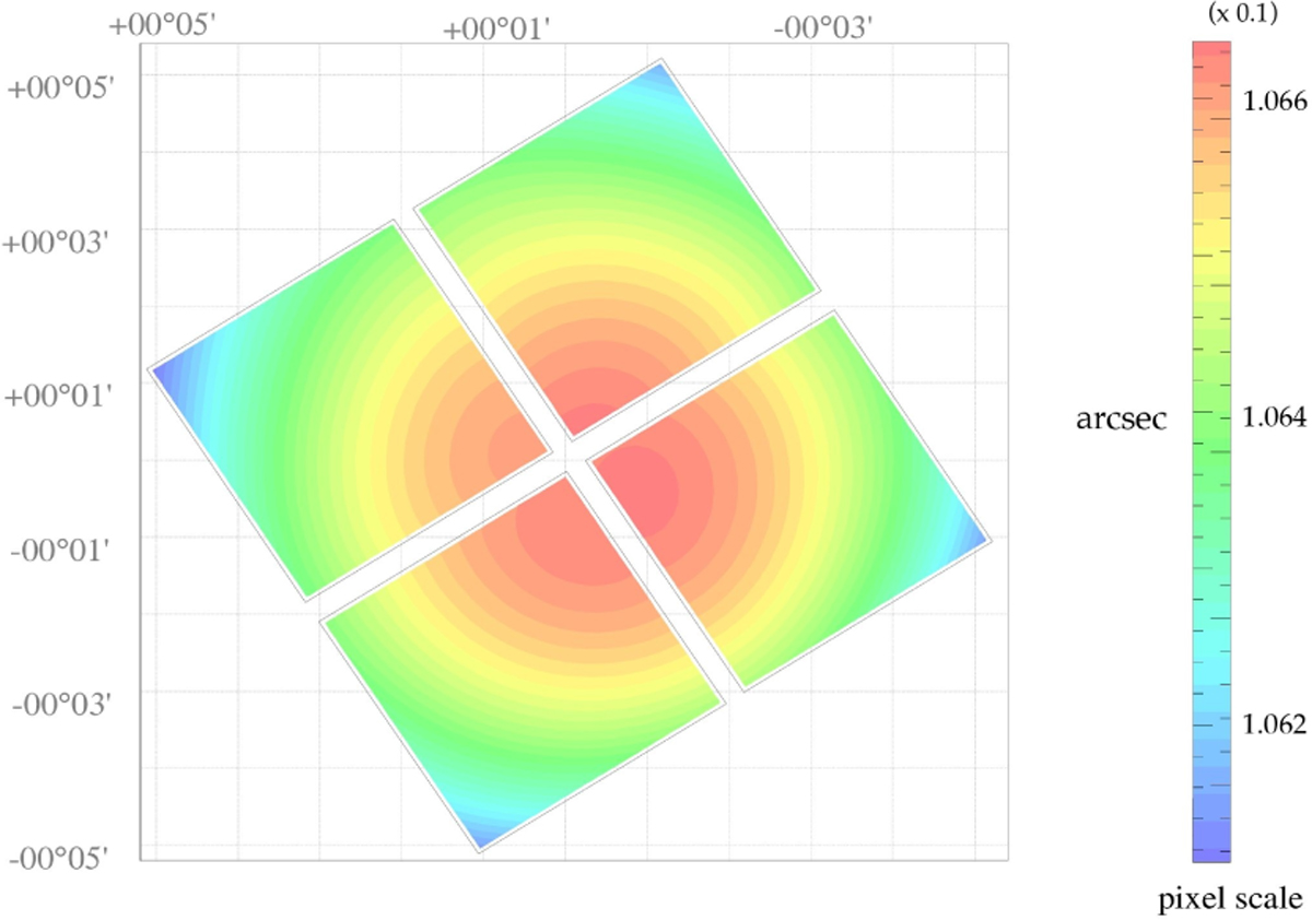 Fig. 3 Refer to the following caption and surrounding text.