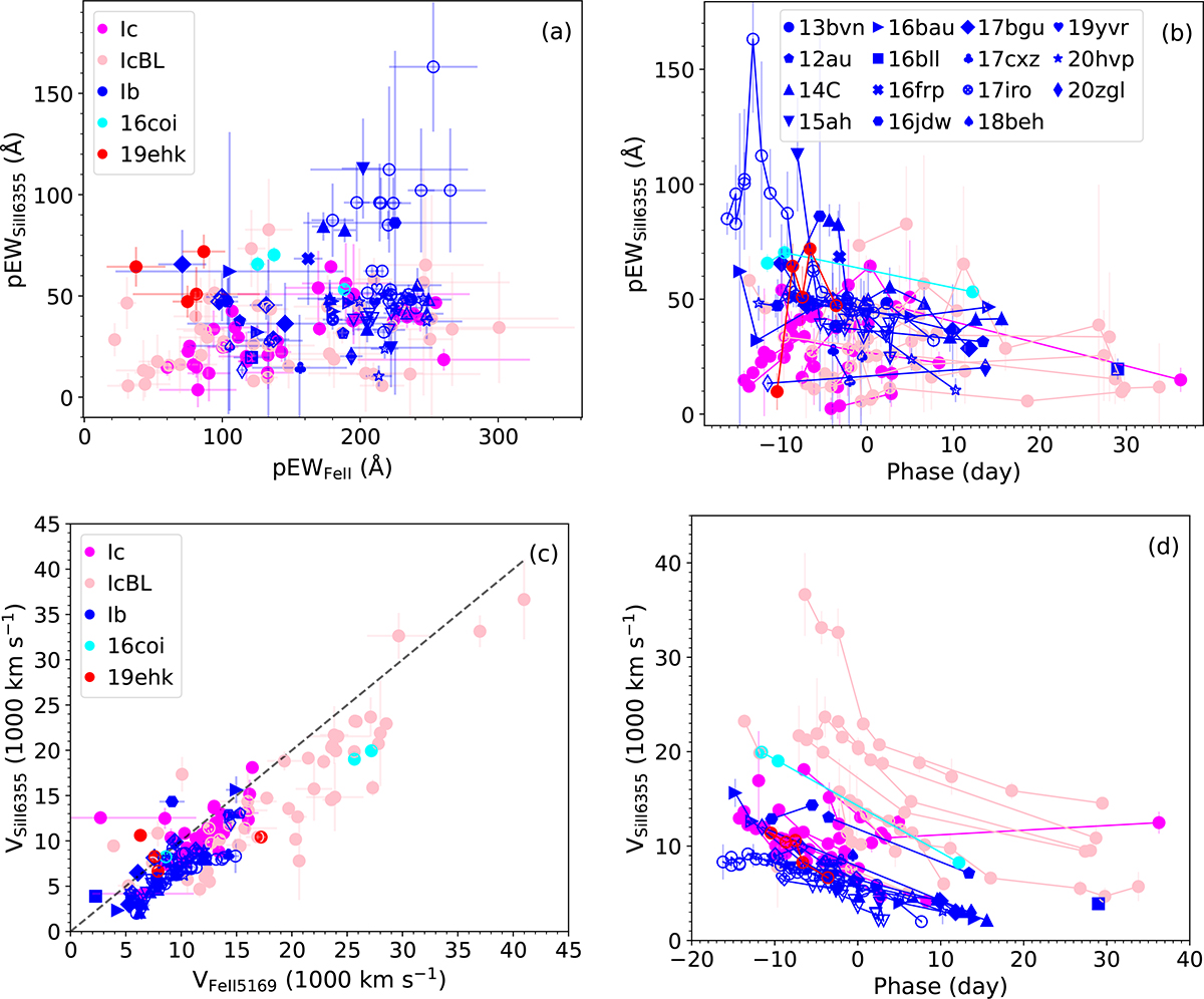 Fig. 10. Refer to the following caption and surrounding text.