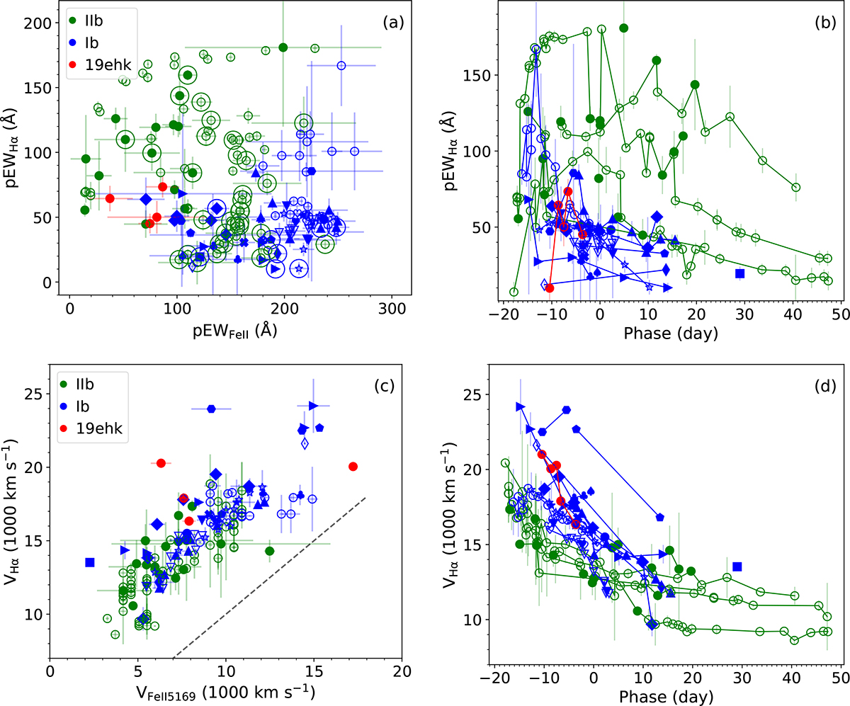 Fig. 11. Refer to the following caption and surrounding text.