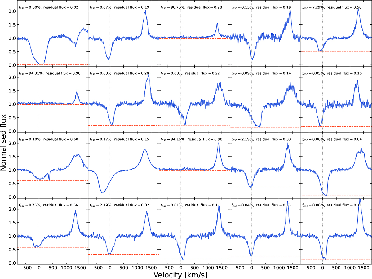Fig. 2. Refer to the following caption and surrounding text.