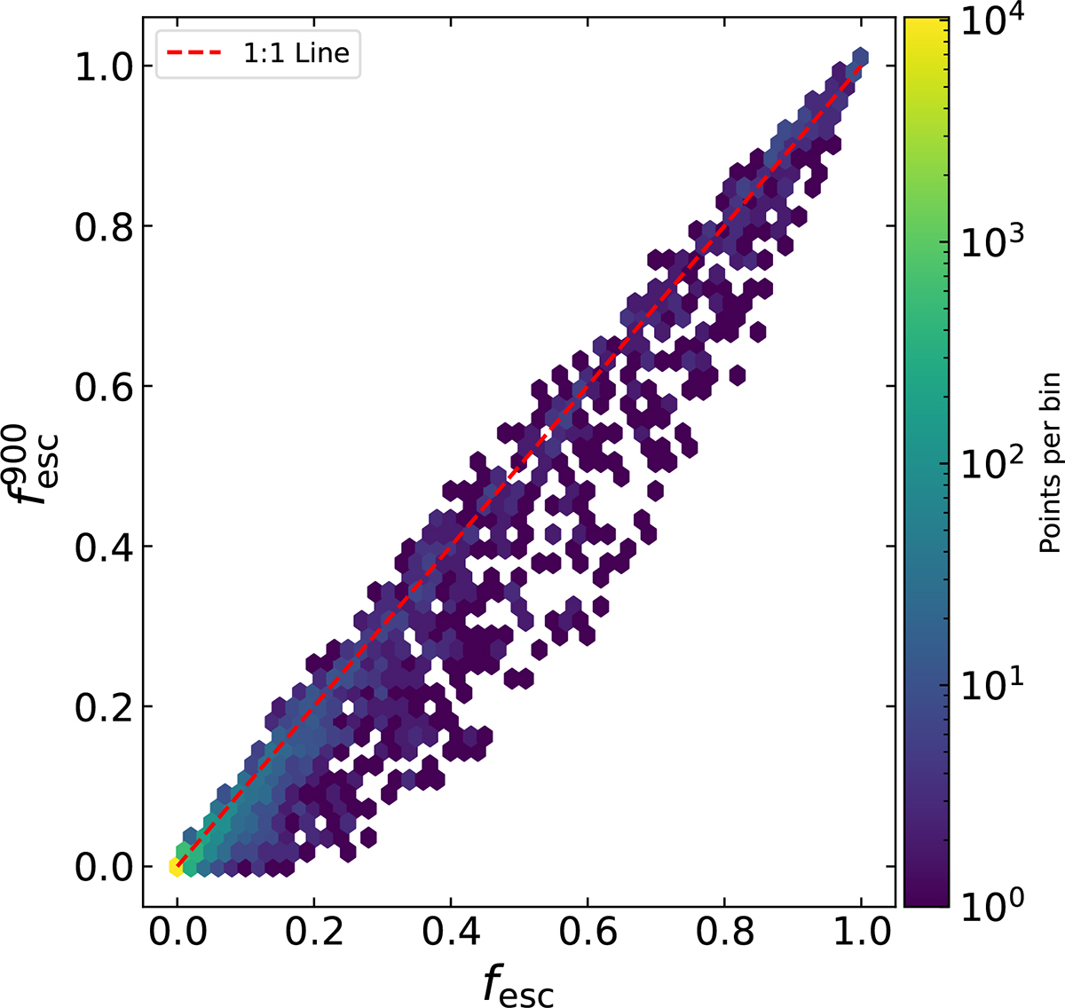 Fig. 3. Refer to the following caption and surrounding text.
