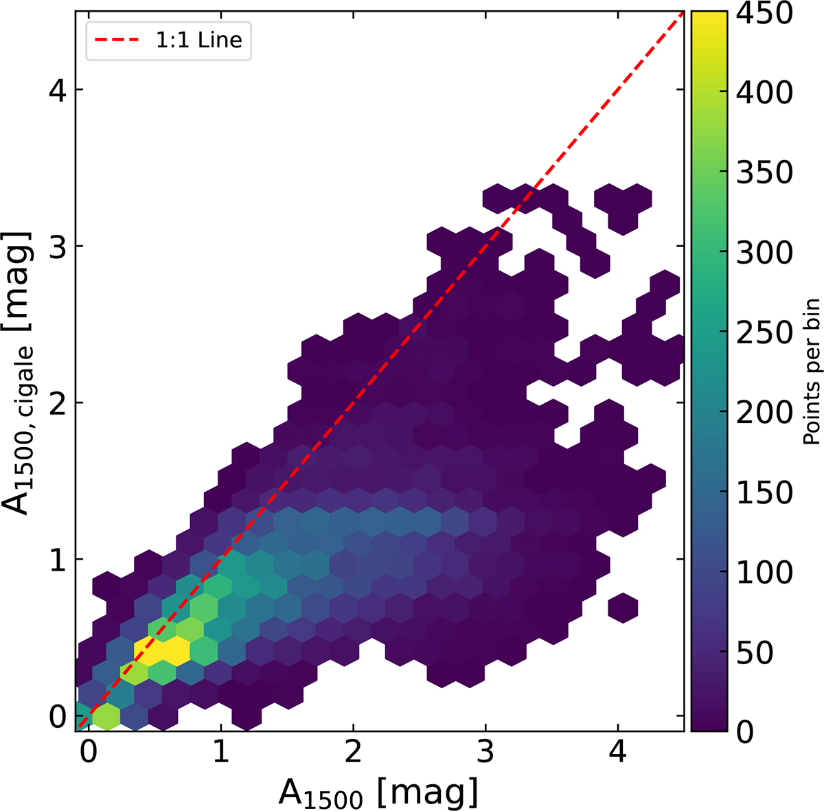Fig. 6. Refer to the following caption and surrounding text.