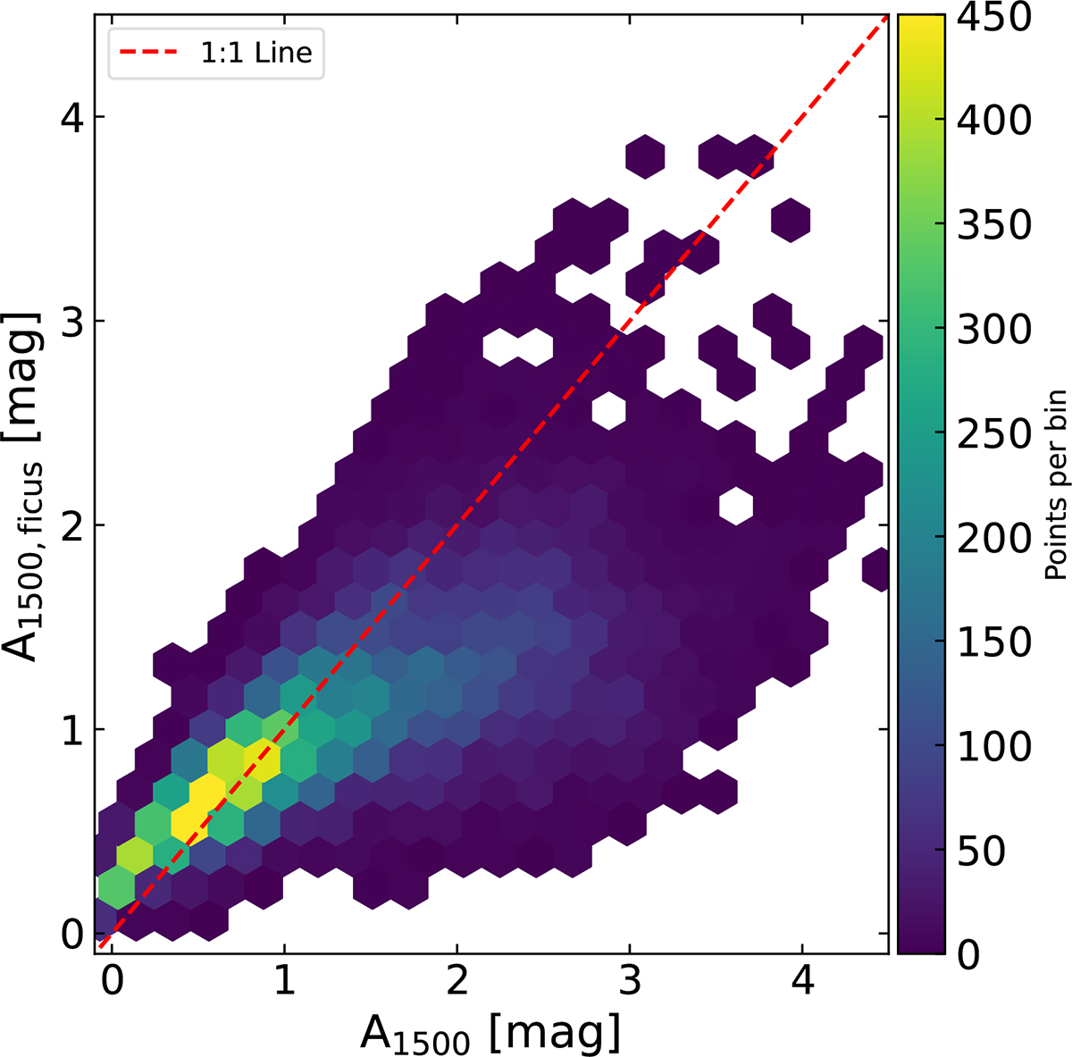 Fig. 7. Refer to the following caption and surrounding text.