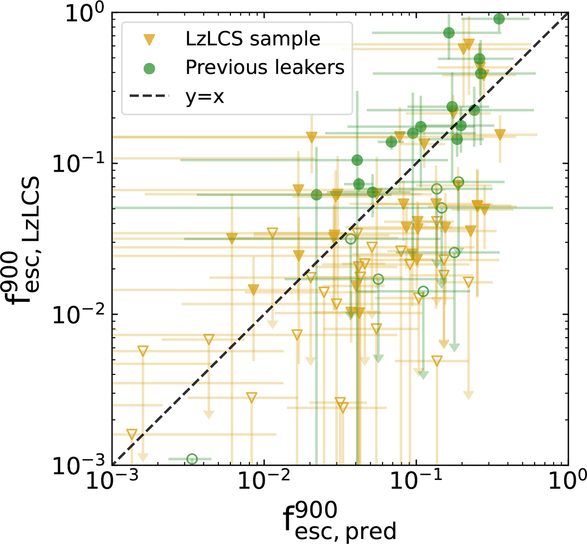 Fig. 8. Refer to the following caption and surrounding text.