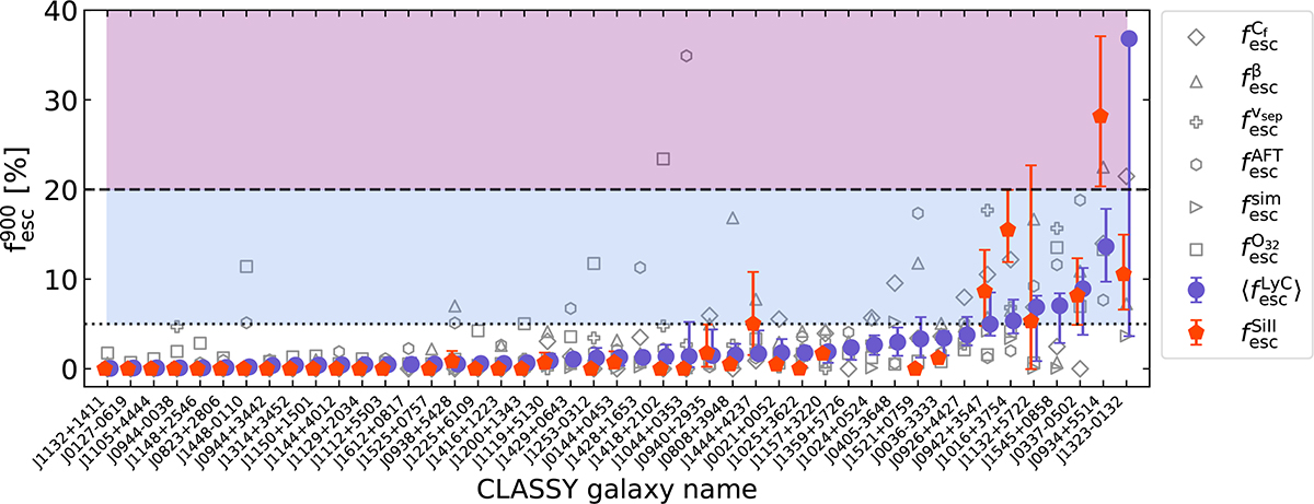 Fig. 9. Refer to the following caption and surrounding text.