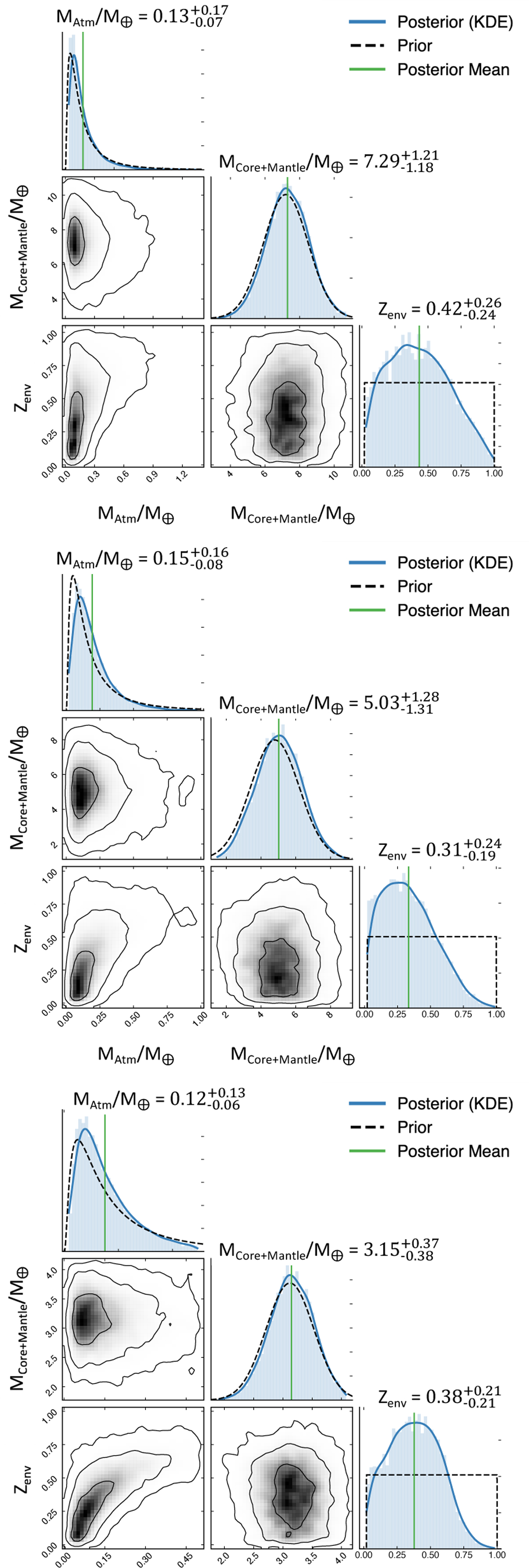 Fig. C.3 Refer to the following caption and surrounding text.
