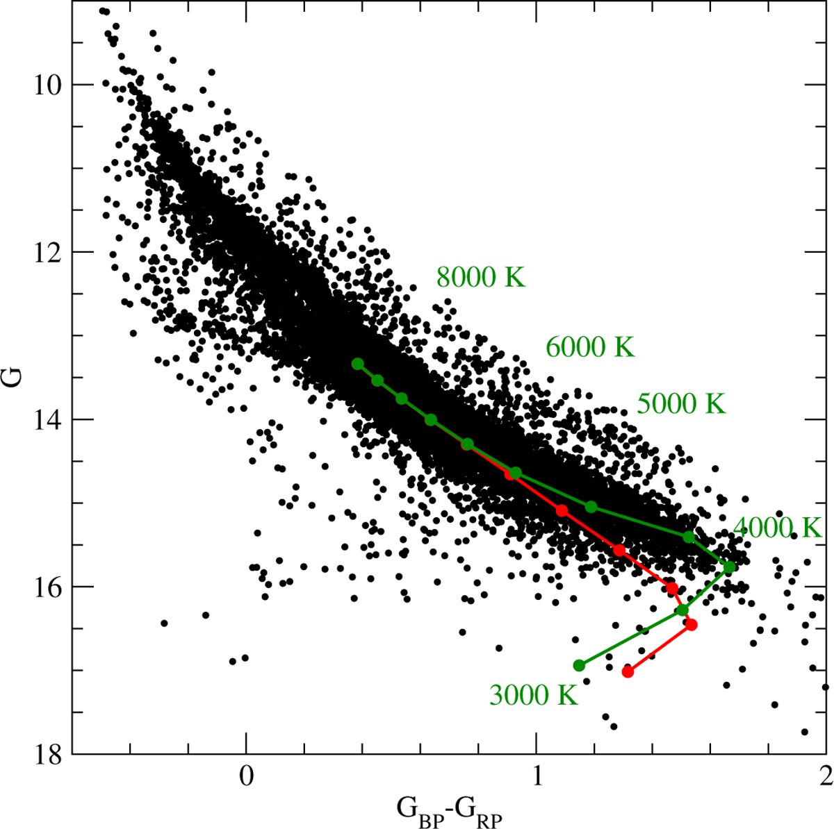 Fig. 1 Refer to the following caption and surrounding text.