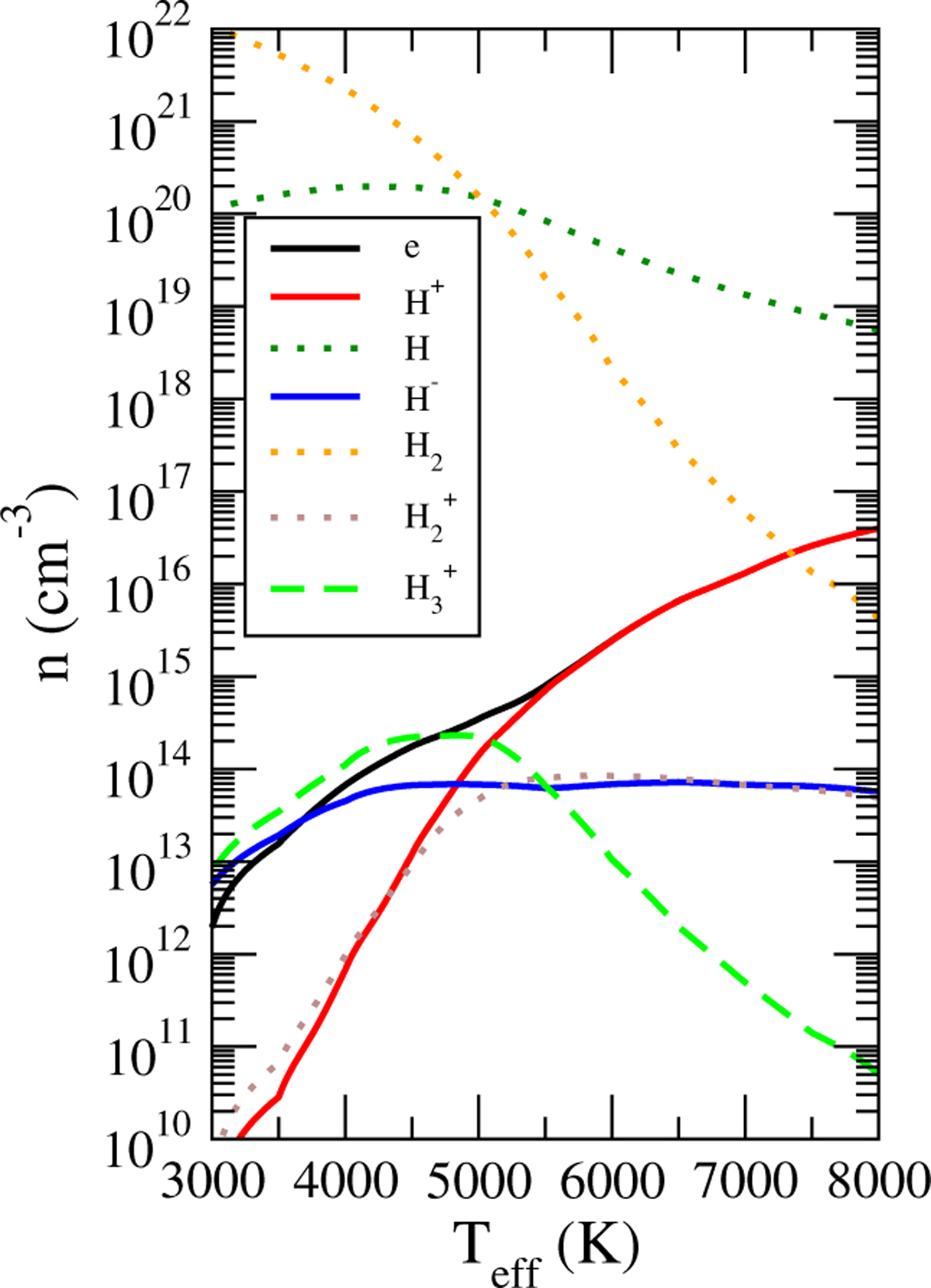 Fig. C.1 Refer to the following caption and surrounding text.