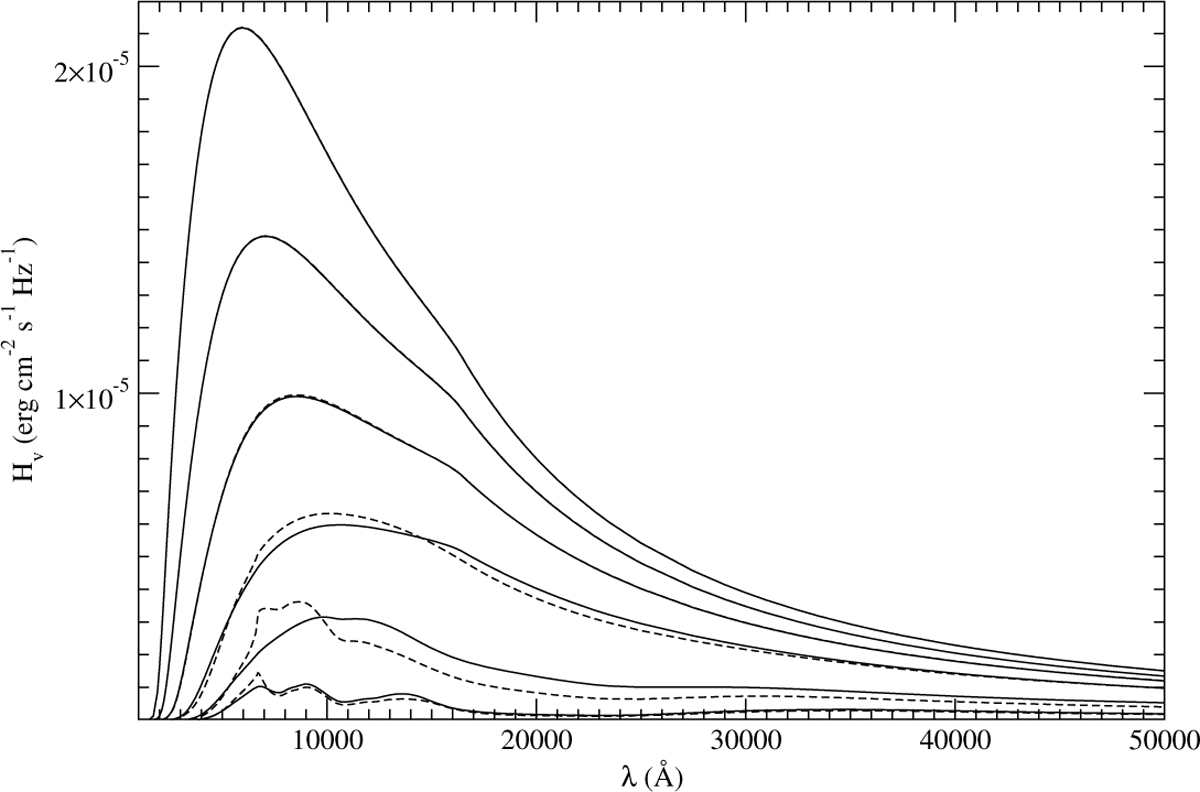 Fig. D.1 Refer to the following caption and surrounding text.