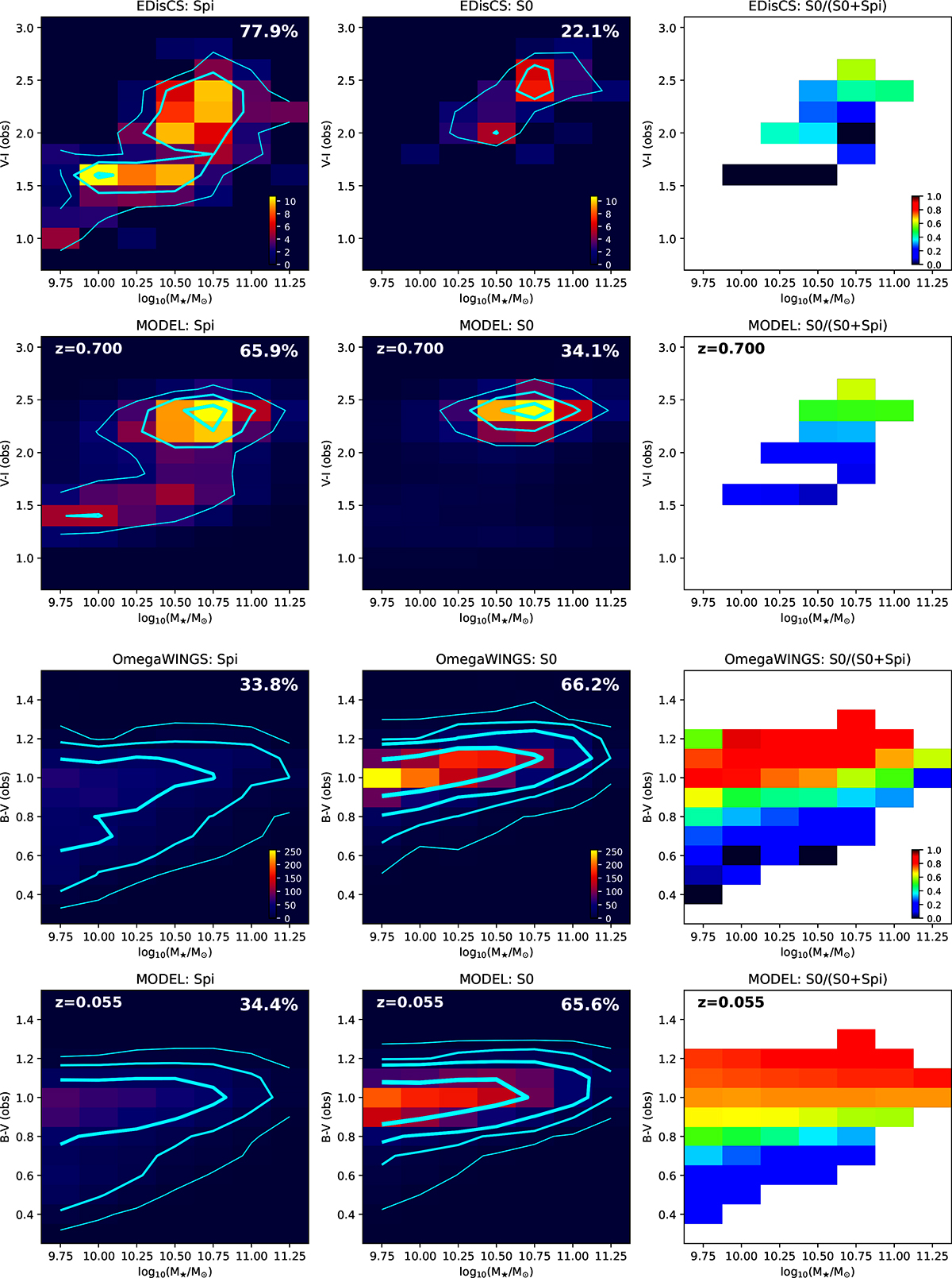 Fig. 4. Refer to the following caption and surrounding text.