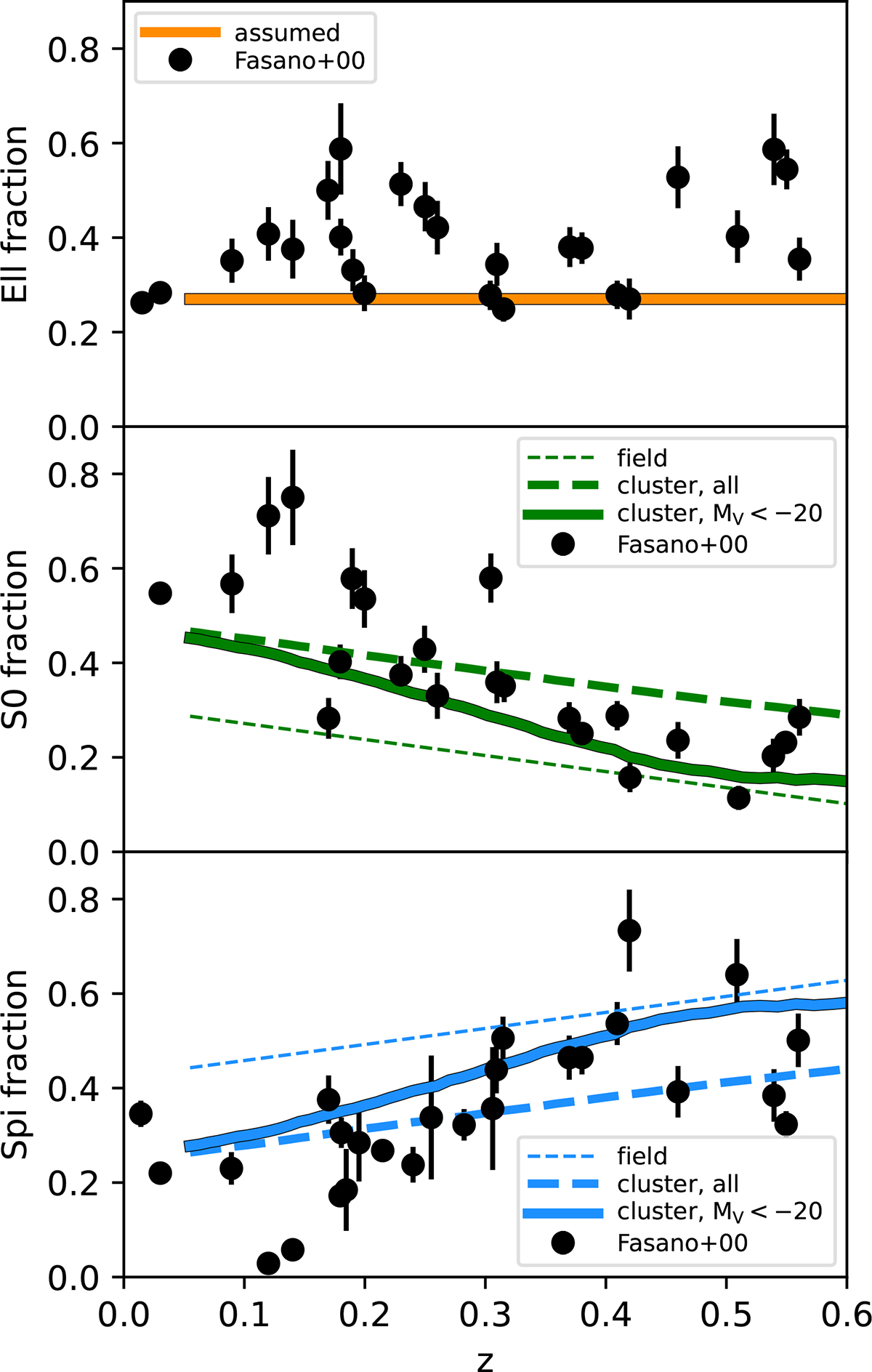 Fig. 6. Refer to the following caption and surrounding text.