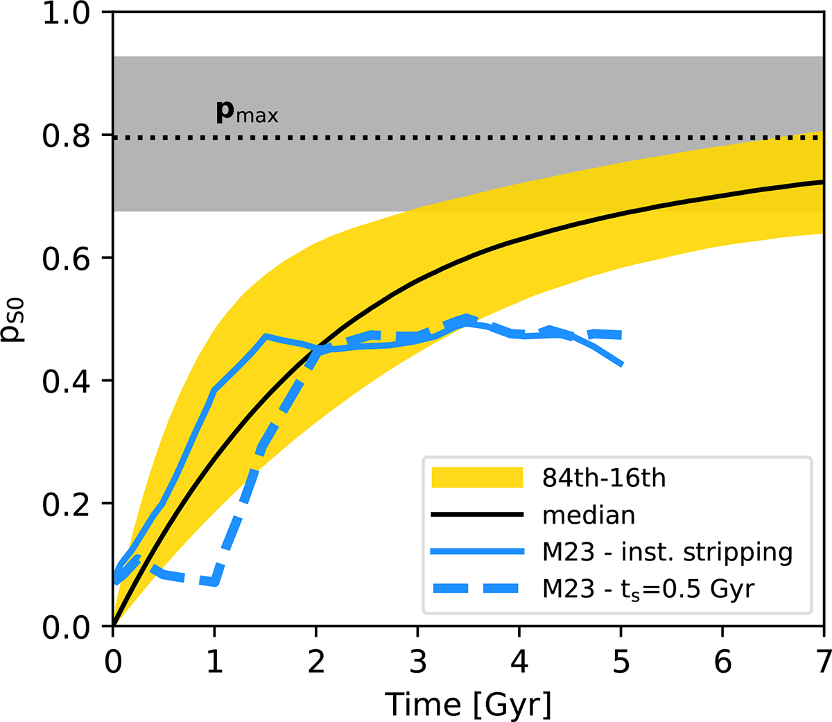Fig. 8. Refer to the following caption and surrounding text.