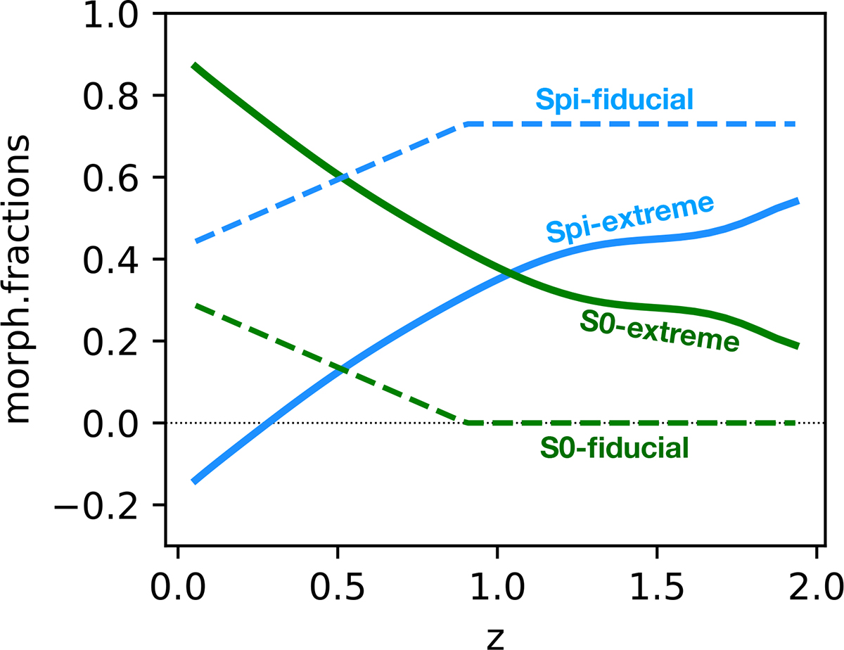Fig. 9. Refer to the following caption and surrounding text.