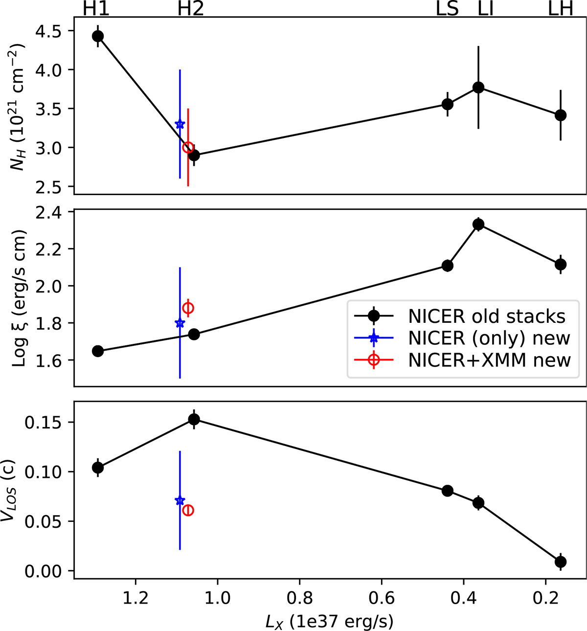 Fig. 5. Refer to the following caption and surrounding text.