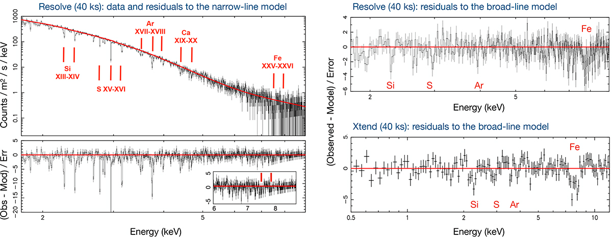 Fig. 7. Refer to the following caption and surrounding text.