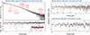 Thumbnail: Fig. 7. Refer to the following caption and surrounding text.