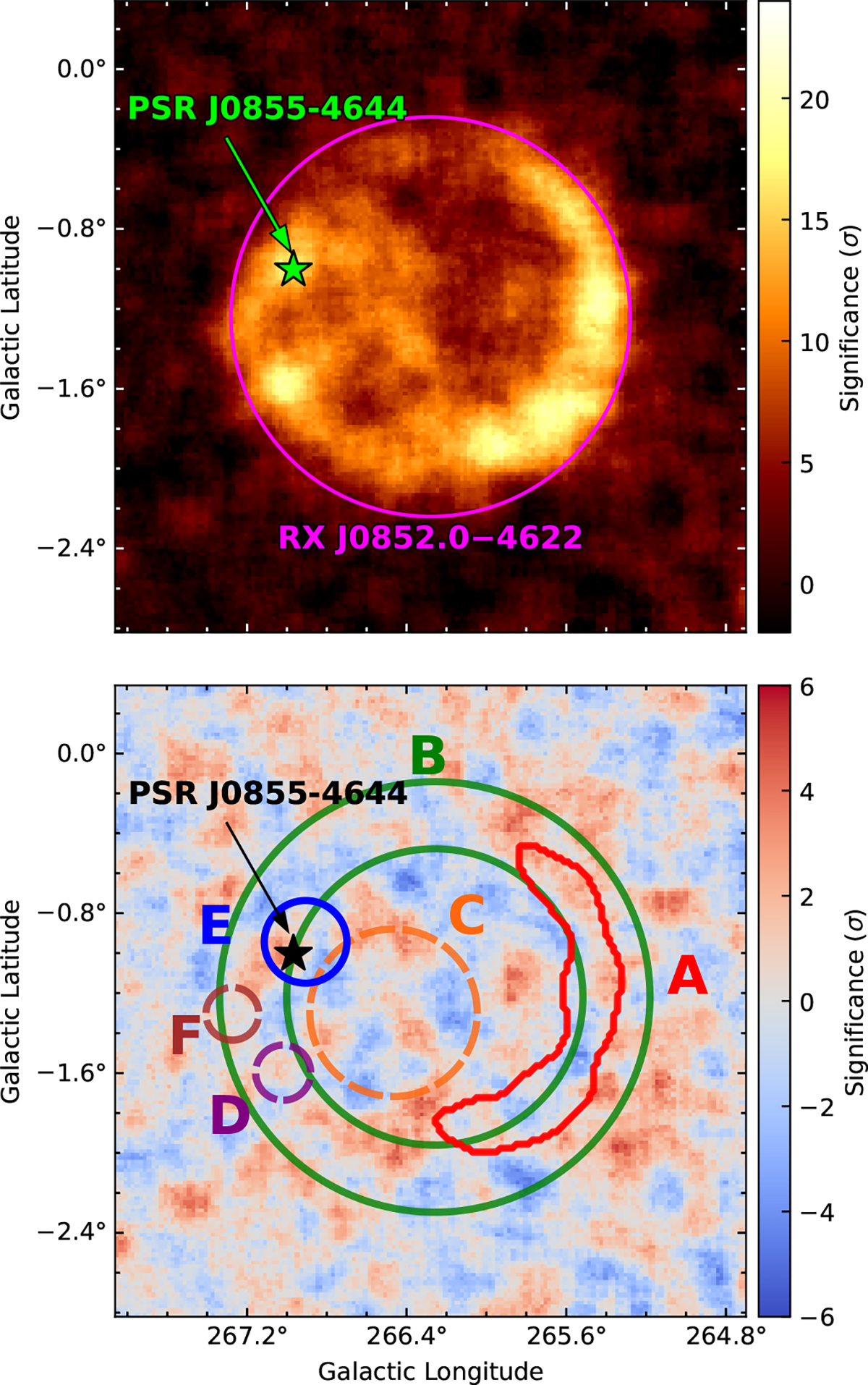 Fig. 2. Refer to the following caption and surrounding text.