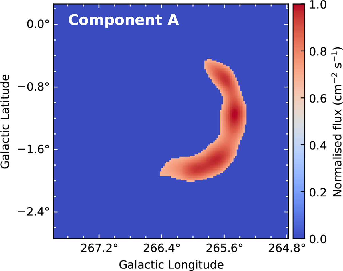 Fig. A.1. Refer to the following caption and surrounding text.