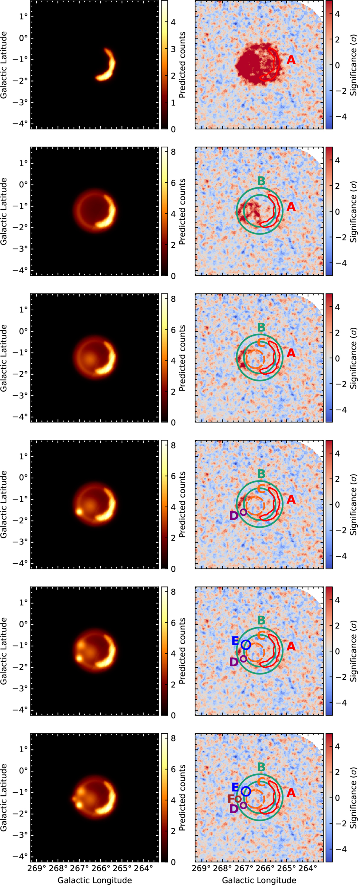Fig. A.2. Refer to the following caption and surrounding text.
