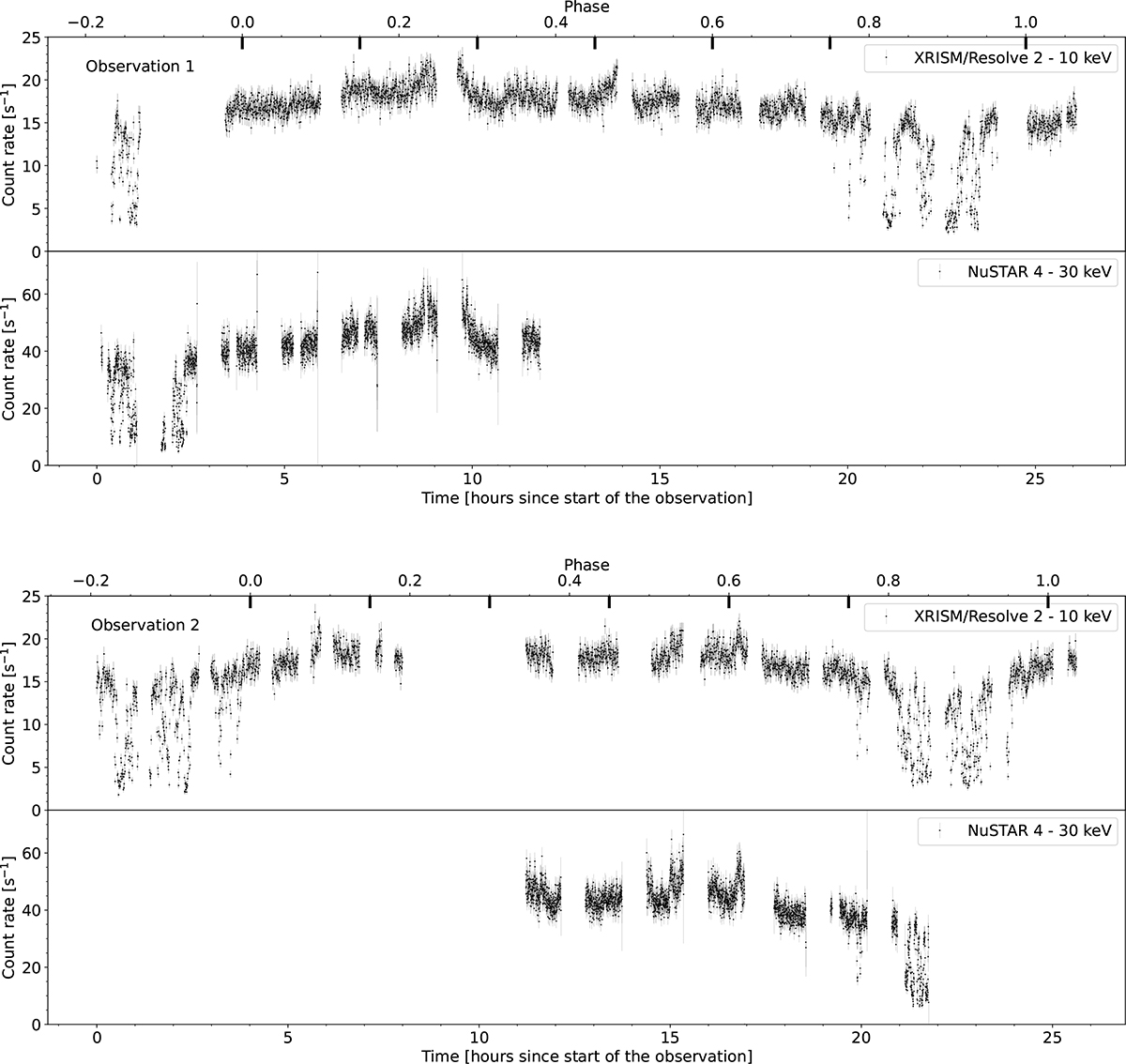 Fig. 1. Refer to the following caption and surrounding text.