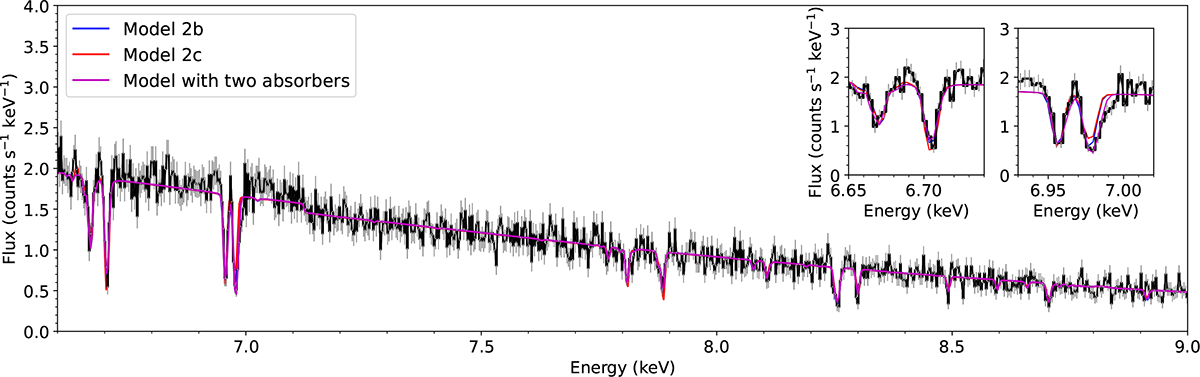 Fig. 5. Refer to the following caption and surrounding text.