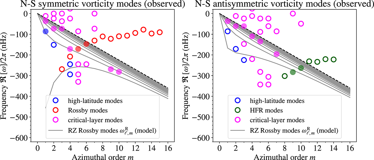 Fig. 11. Refer to the following caption and surrounding text.
