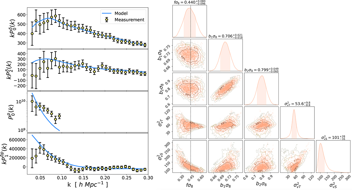 Fig. 11. Refer to the following caption and surrounding text.