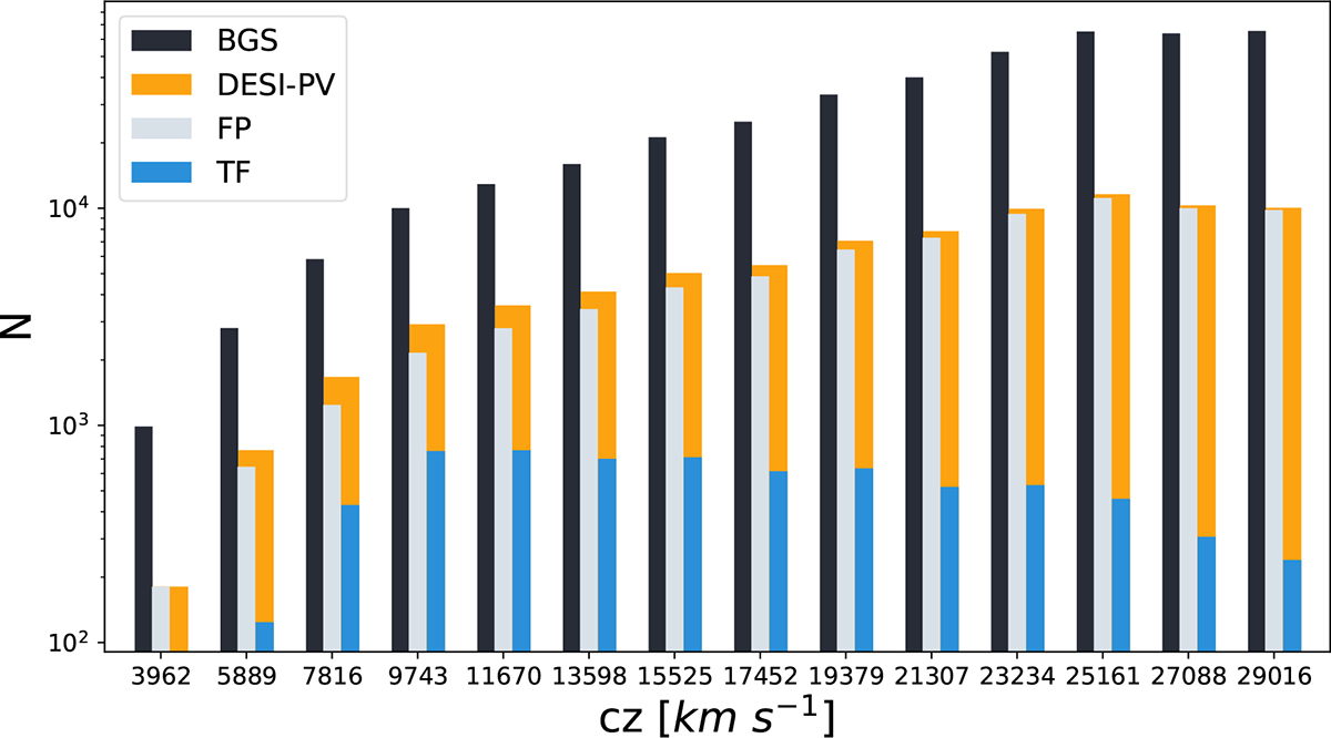 Fig. 2. Refer to the following caption and surrounding text.
