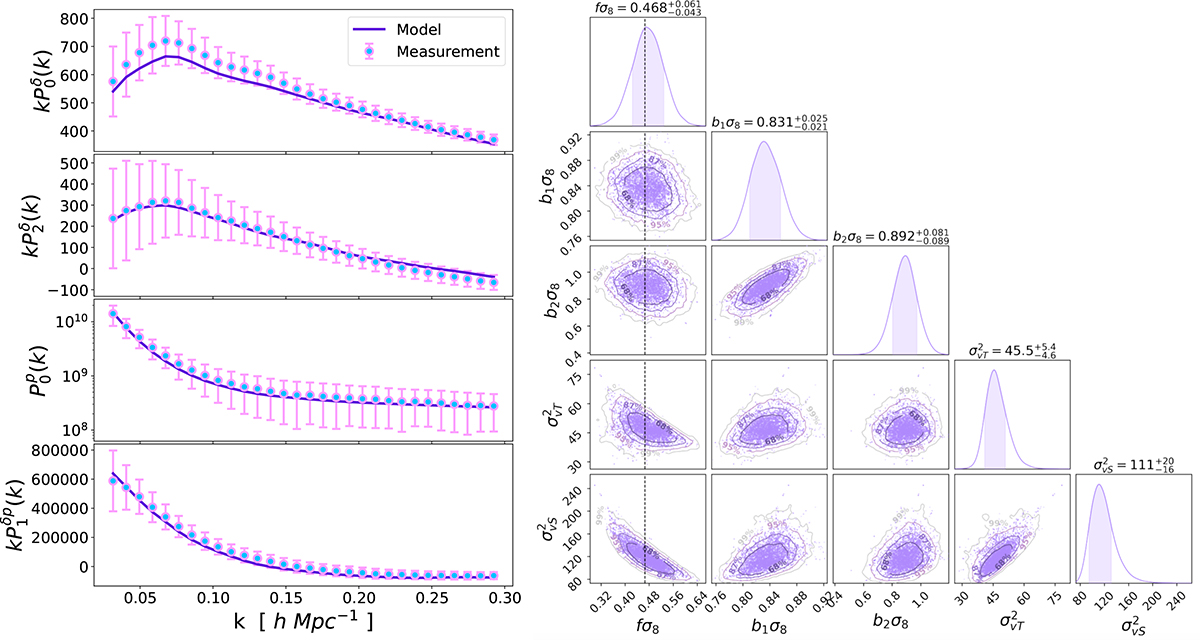 Fig. 6. Refer to the following caption and surrounding text.