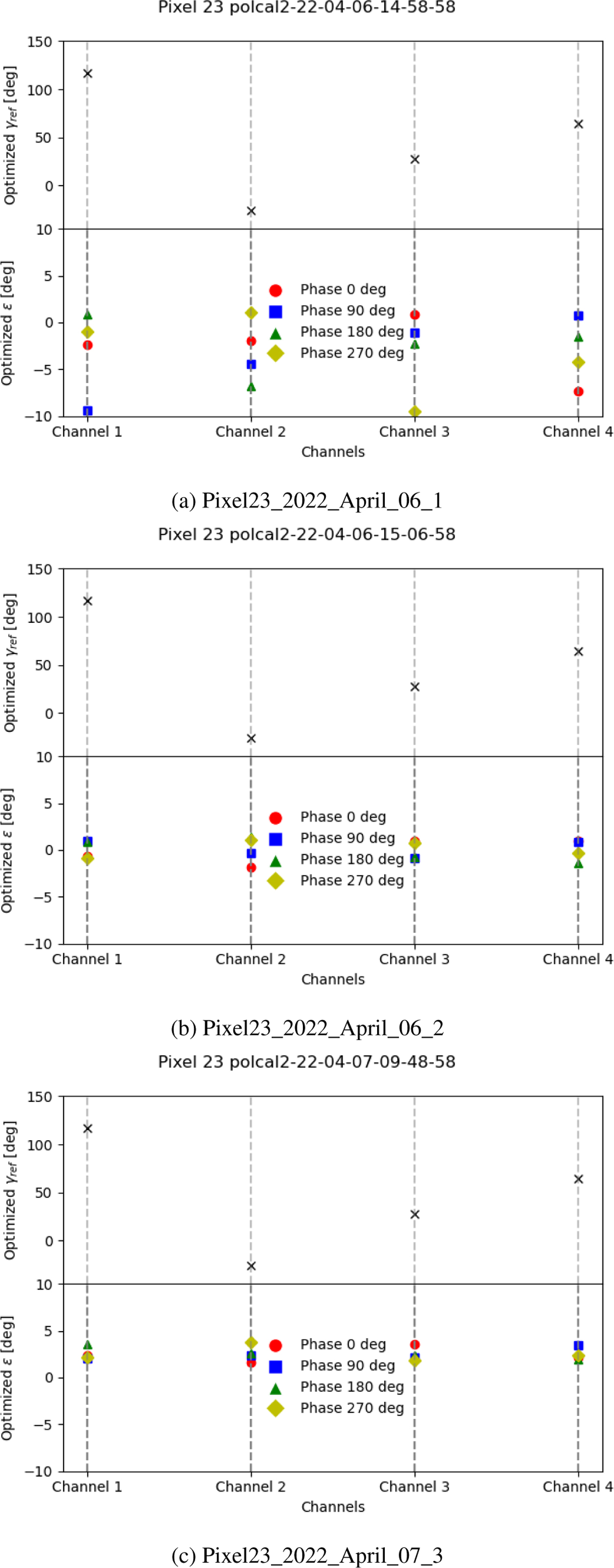 Fig. E.4 Refer to the following caption and surrounding text.