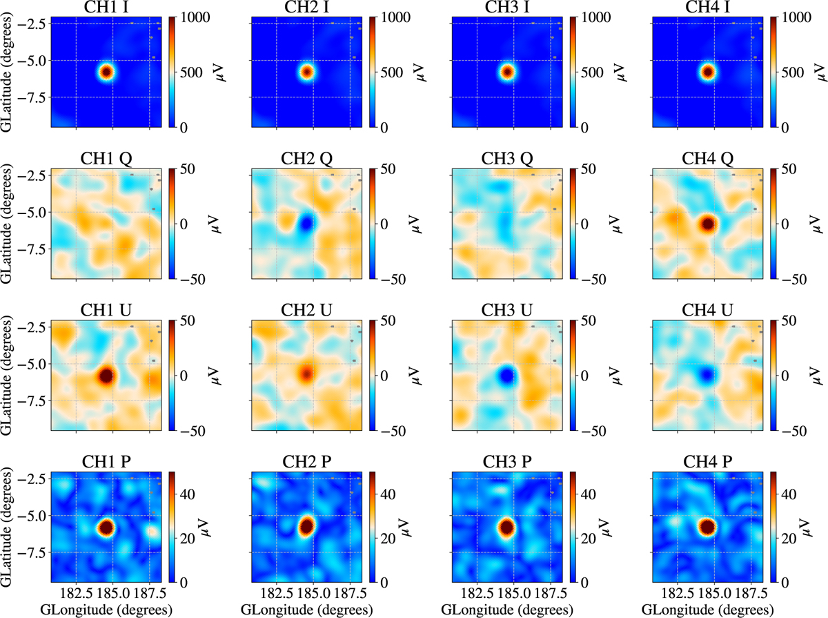 Fig. 6 Refer to the following caption and surrounding text.
