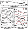 Thumbnail: Fig. 3. Refer to the following caption and surrounding text.
