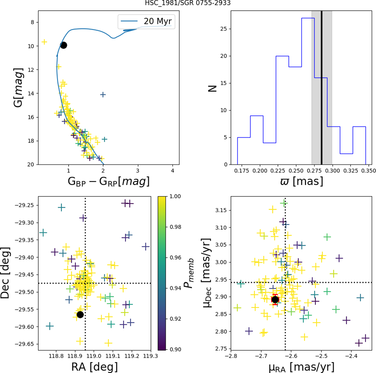 Fig. 2. Refer to the following caption and surrounding text.