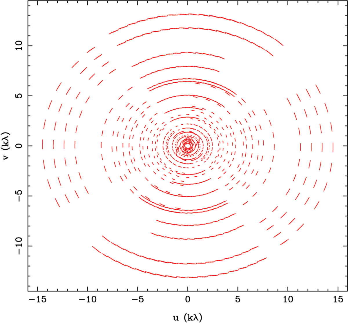 Fig. 1 Refer to the following caption and surrounding text.