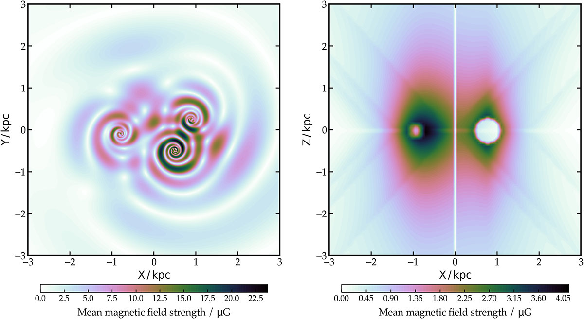 Fig. 10. Refer to the following caption and surrounding text.