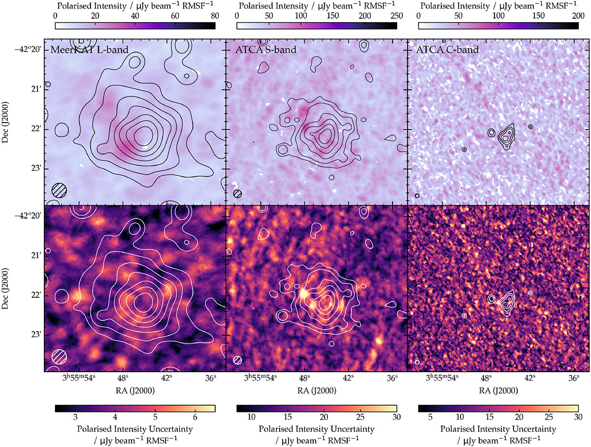Fig. C.1. Refer to the following caption and surrounding text.