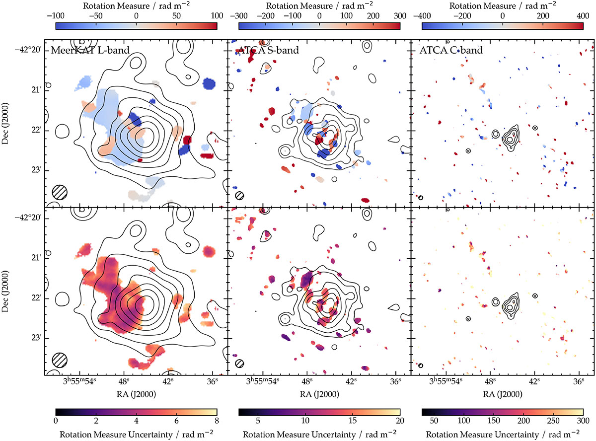 Fig. C.2. Refer to the following caption and surrounding text.