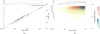 Thumbnail: Fig. 3 Refer to the following caption and surrounding text.