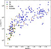Thumbnail: Fig. 2. Refer to the following caption and surrounding text.