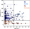 Thumbnail: Fig. 4. Refer to the following caption and surrounding text.