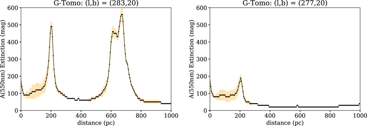 Fig. 12 Refer to the following caption and surrounding text.