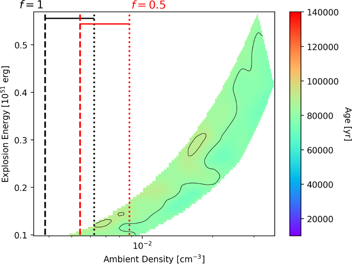 Fig. 13 Refer to the following caption and surrounding text.