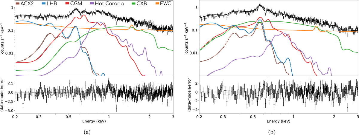Fig. A.1 Refer to the following caption and surrounding text.