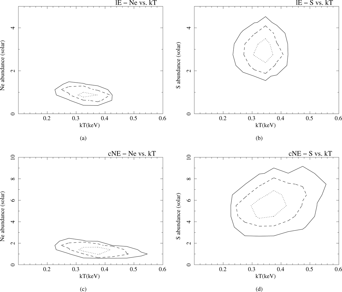 Fig. B.1 Refer to the following caption and surrounding text.