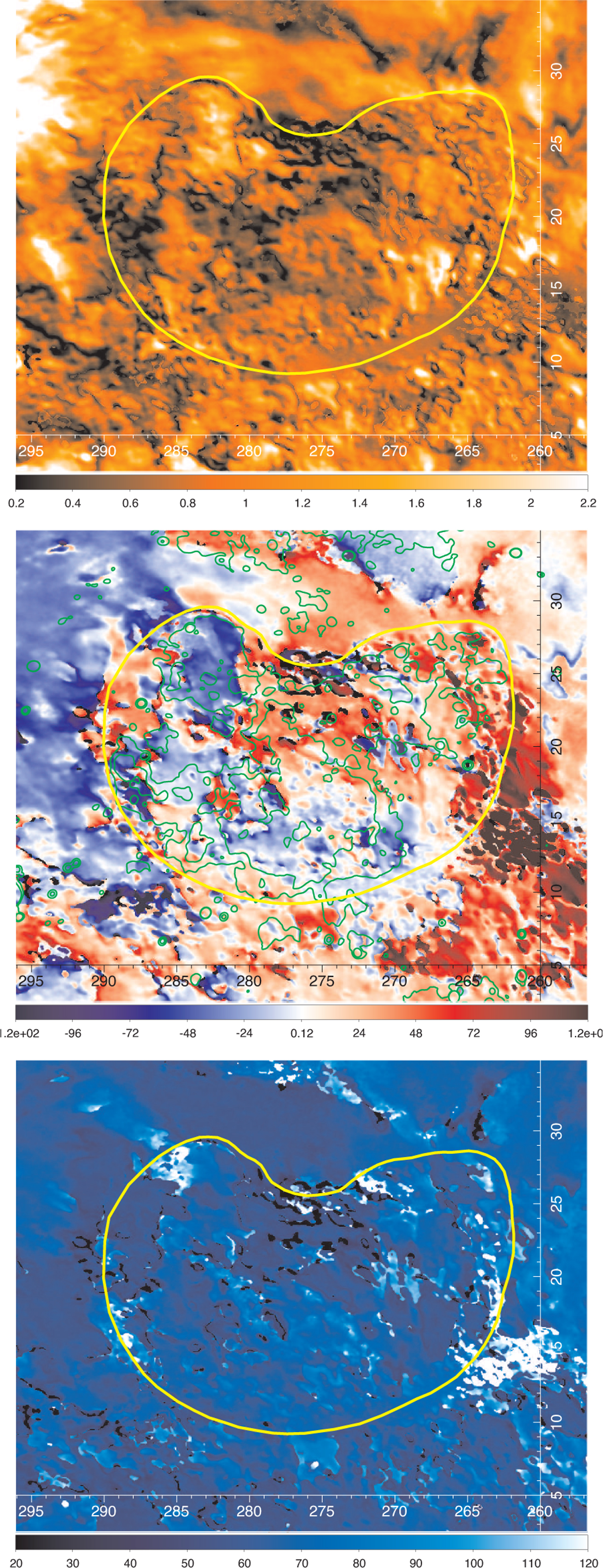 Fig. 3 Refer to the following caption and surrounding text.