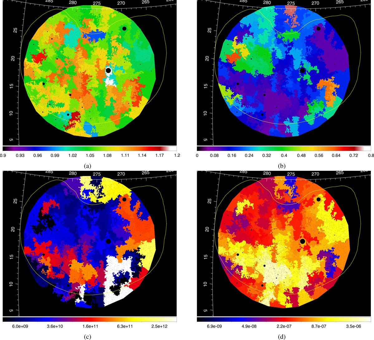 Fig. 7 Refer to the following caption and surrounding text.