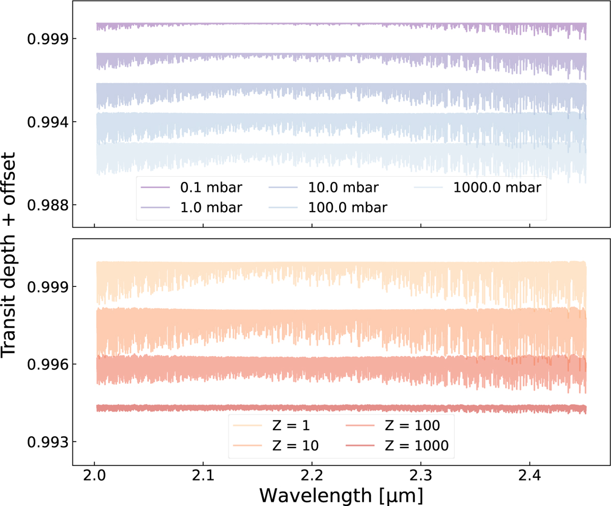 Fig. A.3 Refer to the following caption and surrounding text.